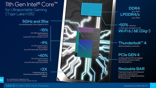 Intel 10nm终于冲到八核：5GHz血战Zen3