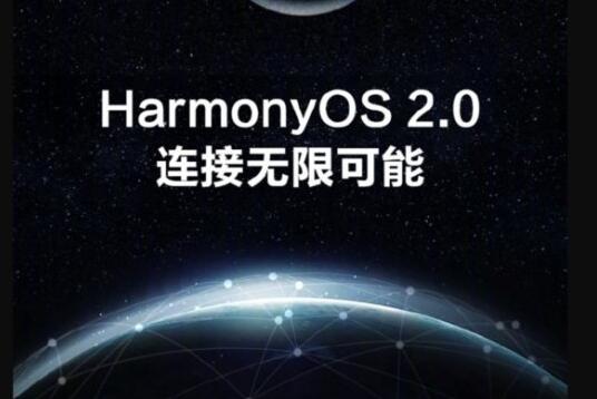 一文了解华为鸿蒙OS 2.0系列Beta 2：安卓拜拜