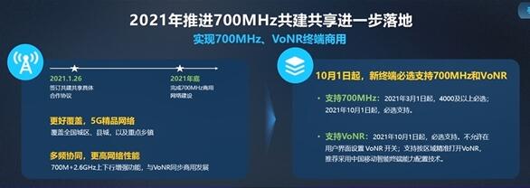 移动、广电在一起：双方共建共享5G基站、推广700MHz终端