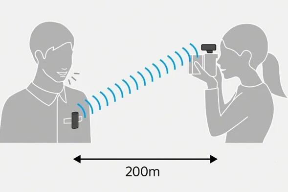 索尼发布新款无线麦克风：200米外也能拾音