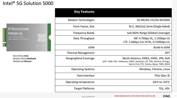 Intel 5G笔记本基带详情：峰值下载4.7Gbps、中国三大运营商都在