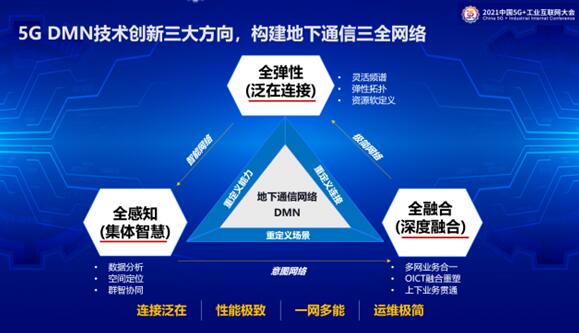 华为用5G挖矿：解决4大挑战 重定义地下通信网络